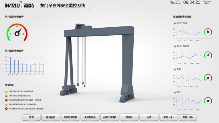 在線故障診斷系統(tǒng)（電機、減速機、行走輪故障診斷）