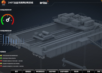 冶金鑄造起重機在線故障診斷系統(tǒng)(電機、減速機、行車輪故障診斷)