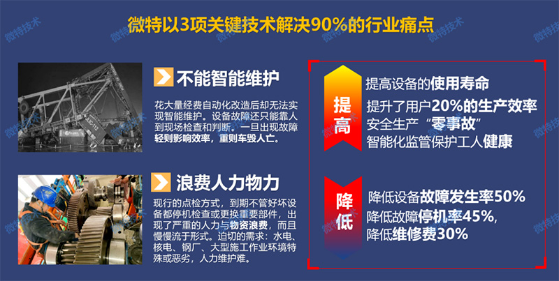 狀態(tài)監(jiān)測(cè) 1.jpg